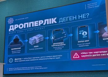 Финансовая безопасность: Молодежь не должна поддаваться на уловки мошенников