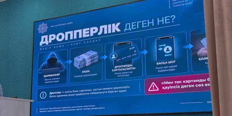 Финансовая безопасность: Молодежь не должна поддаваться на уловки мошенников