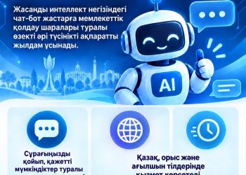 Жастарға арналған 17 мемлекеттік бағдарлама туралы ақпарат бір виртуалды кеңесшіде жинақталды